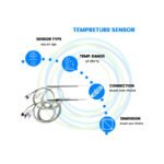 Temperature Sensor